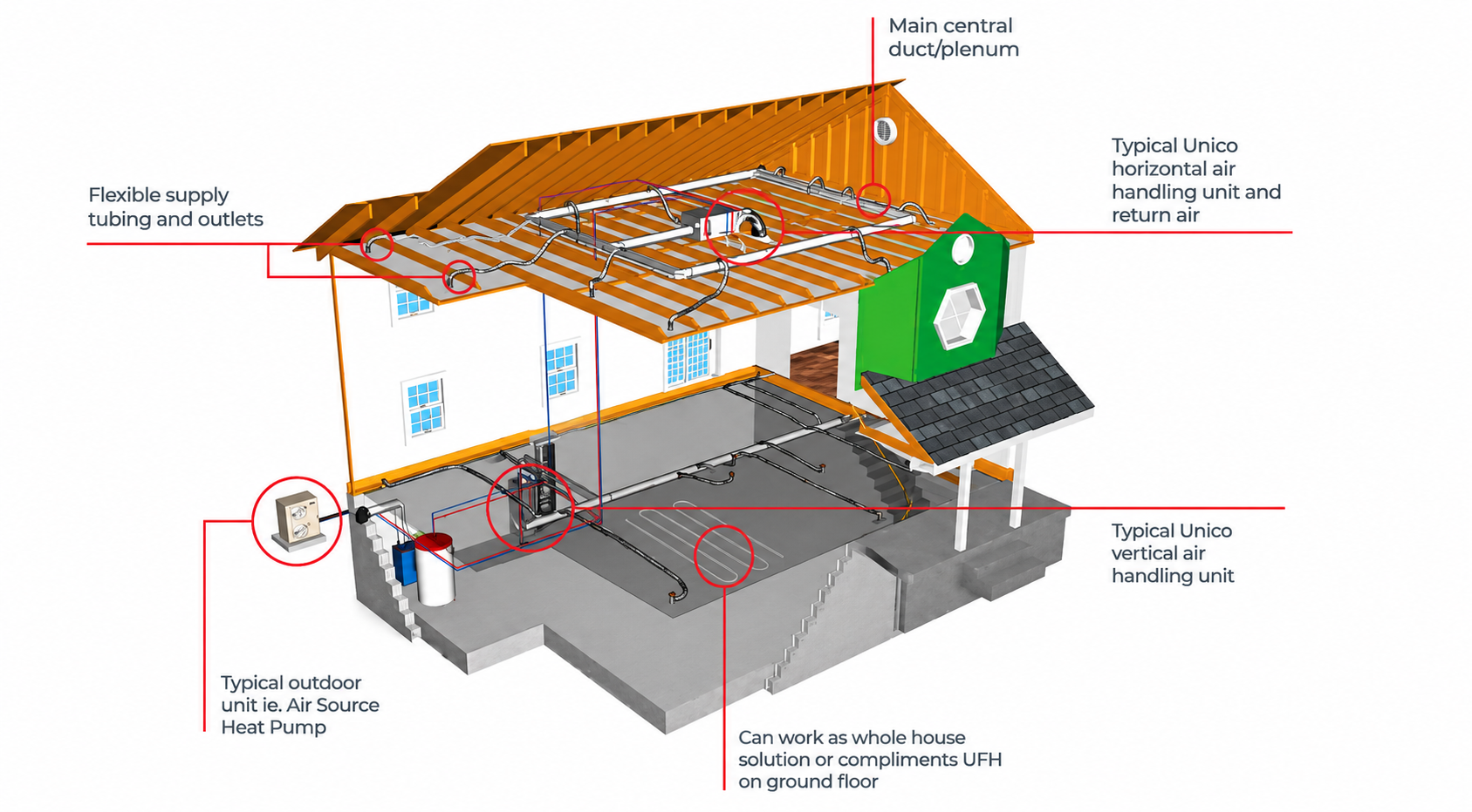 ENHANCED RENDERING UK